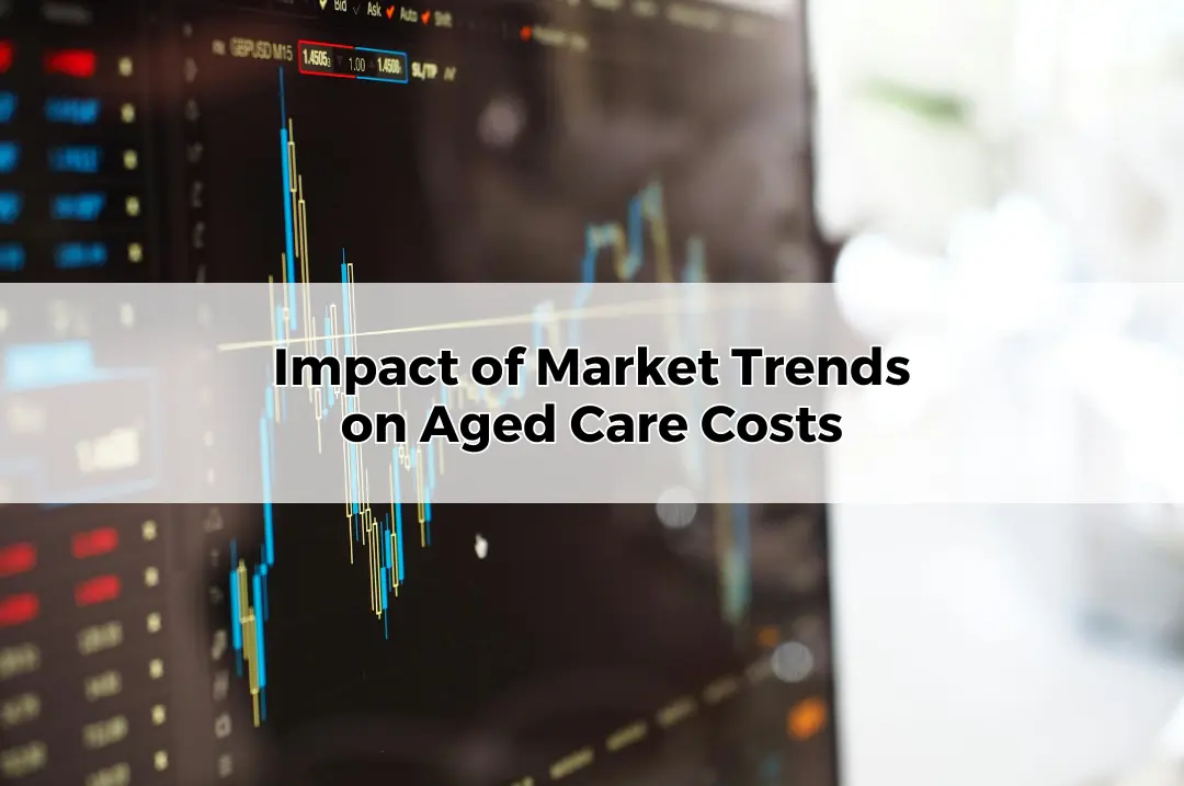 Impact of Market Trends on Aged Care Costs