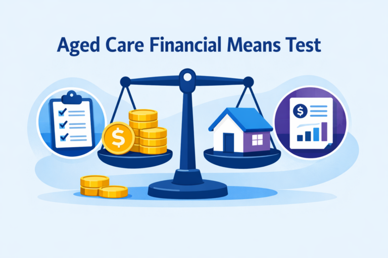 Aged Care Financial Means Test