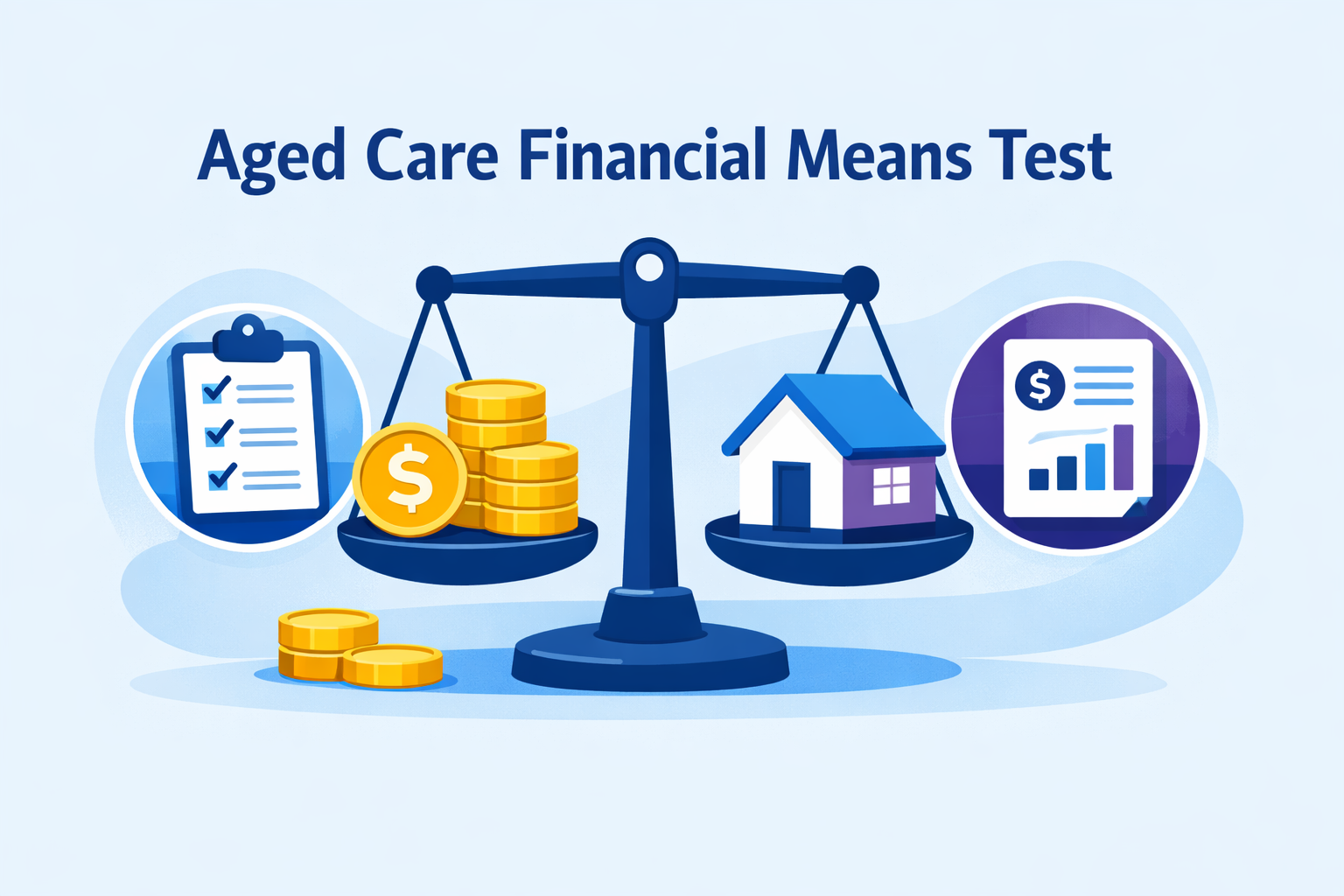 Aged Care Financial Means Test