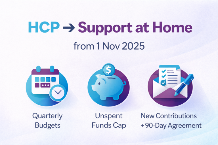 Support at Home program changes for existing Home Care Package clients: quarterly budget, unspent funds limits and contributions