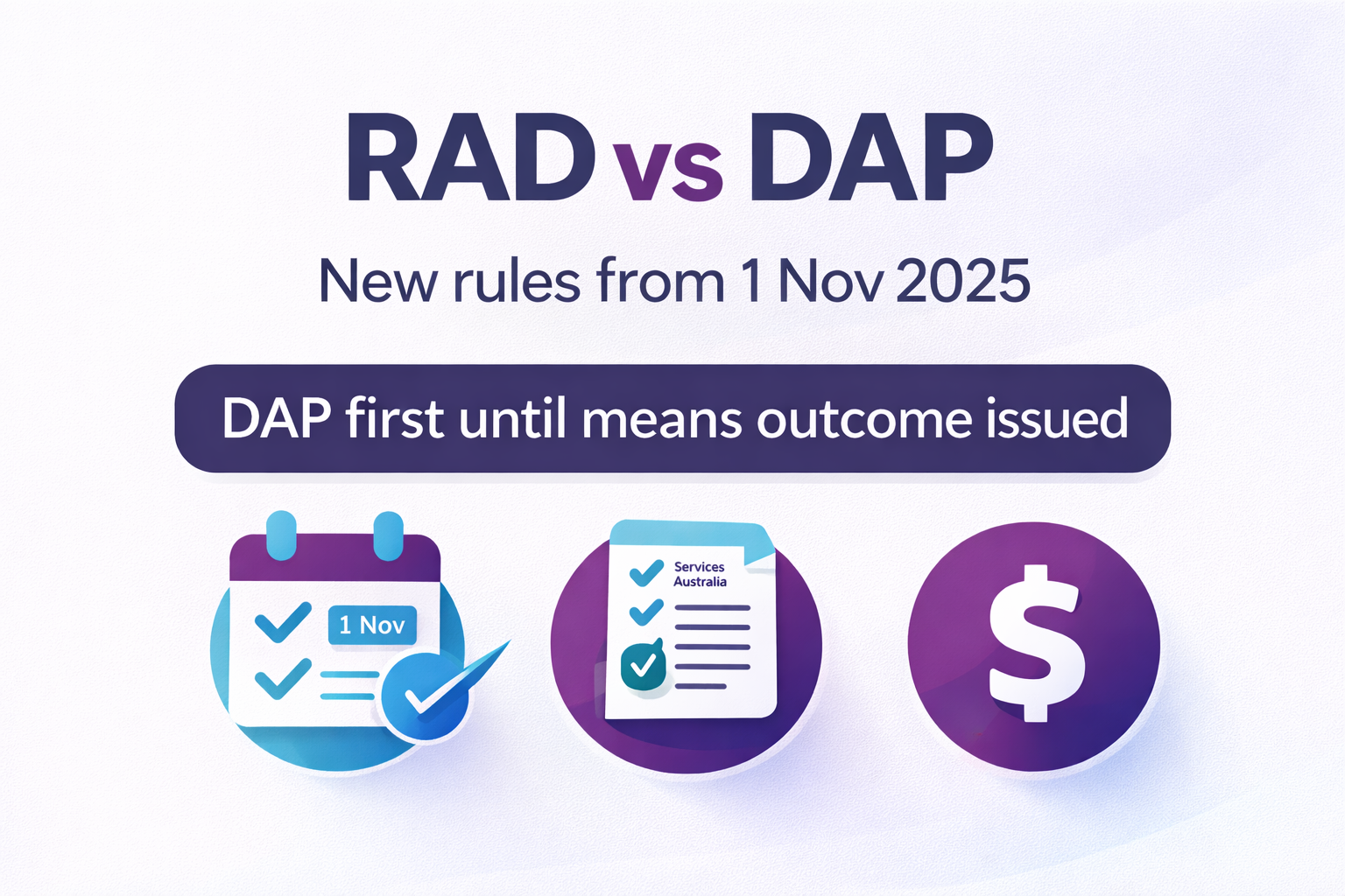 RAD payment rules from 1 November 2025: DAP first until Services Australia means outcome