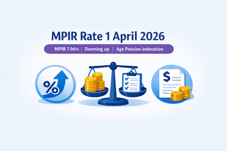 MPIR Rate 1 April 2026