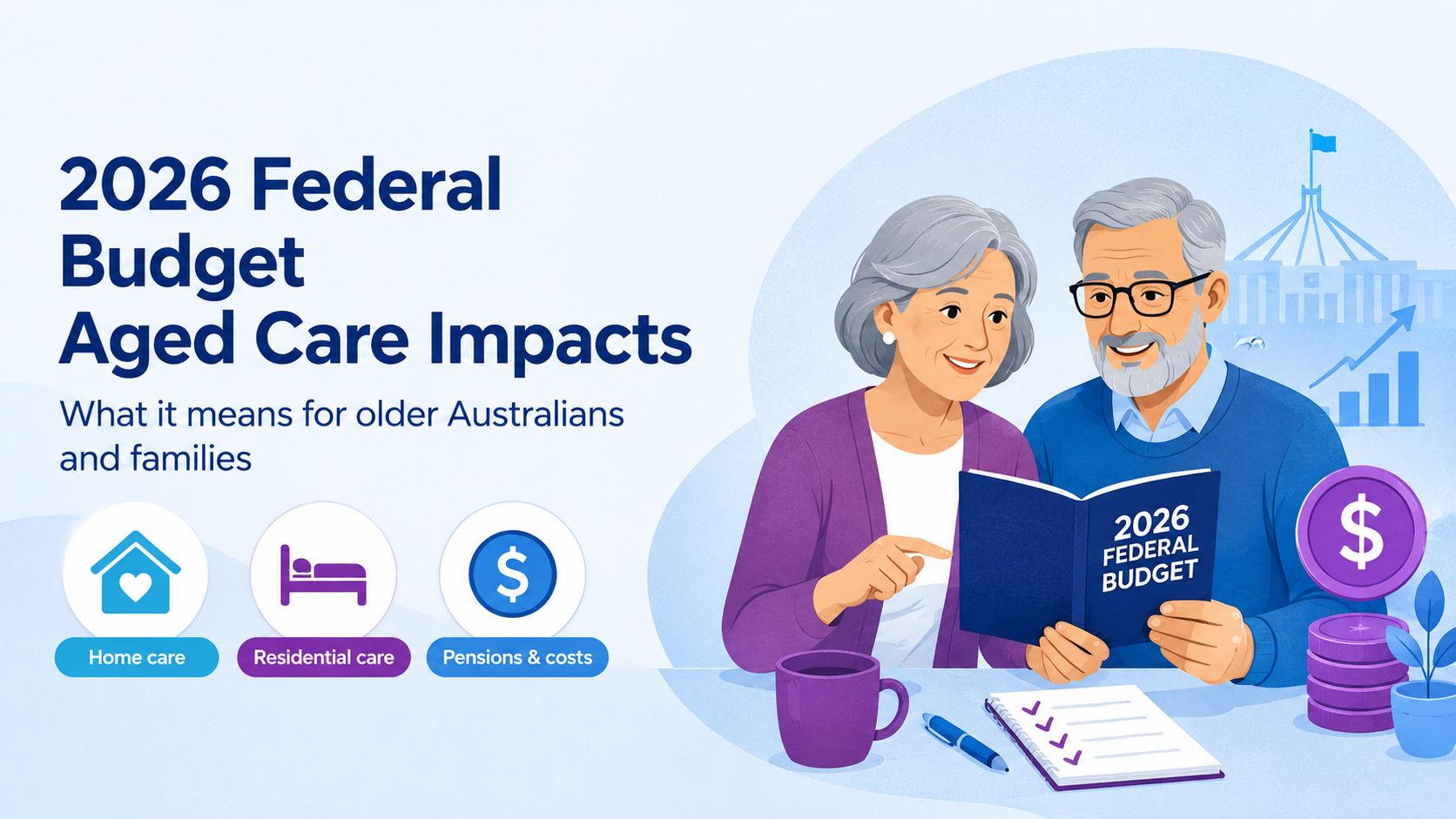 2026 Federal Budget and Aged Care Impacts